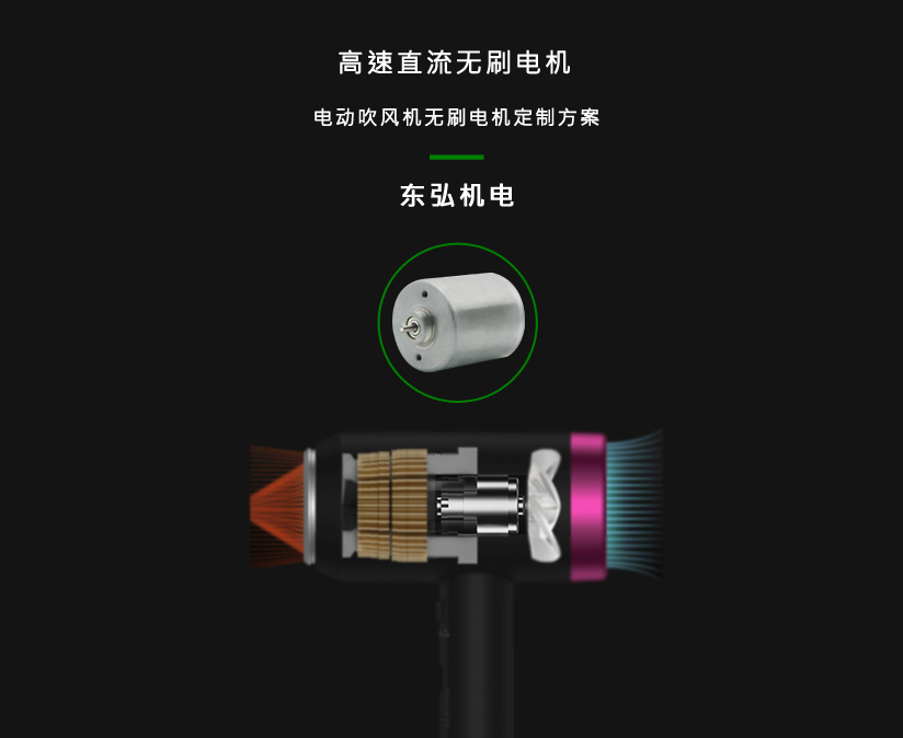吹風(fēng)機直流無刷電機