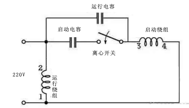 交流電機(jī)接線圖 交流電機(jī)接線圖