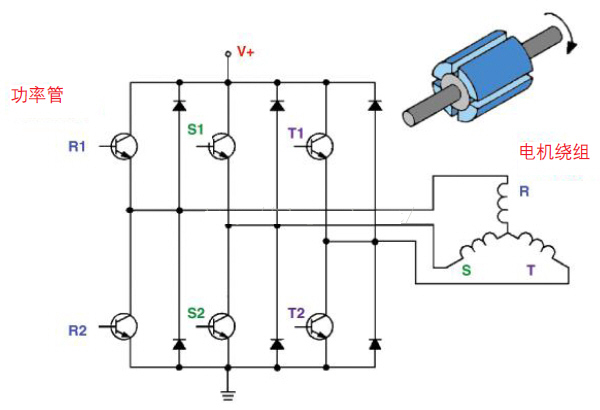無刷直流電機(jī)霍爾傳感器